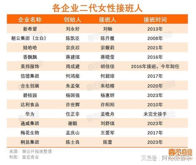 朱云汉，时代塑造者的崛起及其深远影响