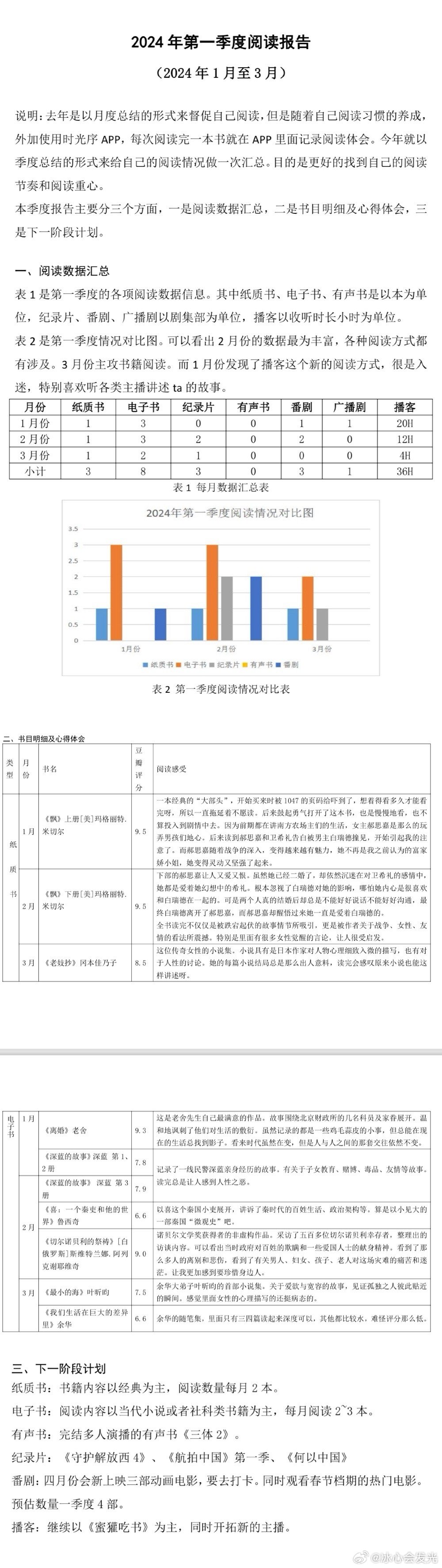 2024年一肖一码一中一特,实践调查说明_灵动版95.813