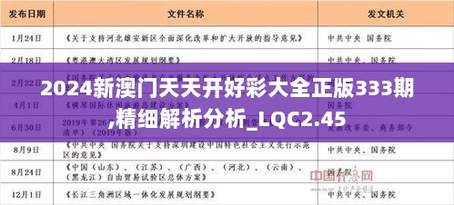 重庆旭阳教育 第380页