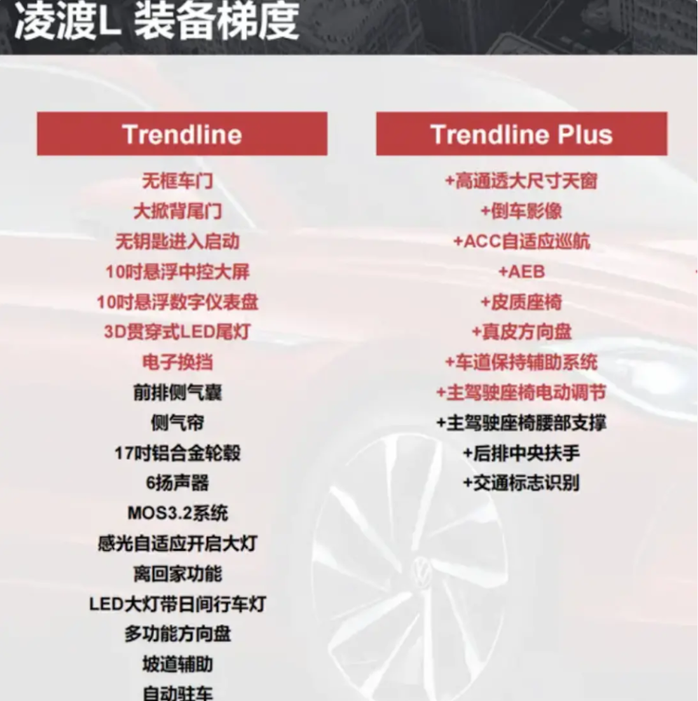 2024年新澳门王中王,解答配置方案_编辑版95.972