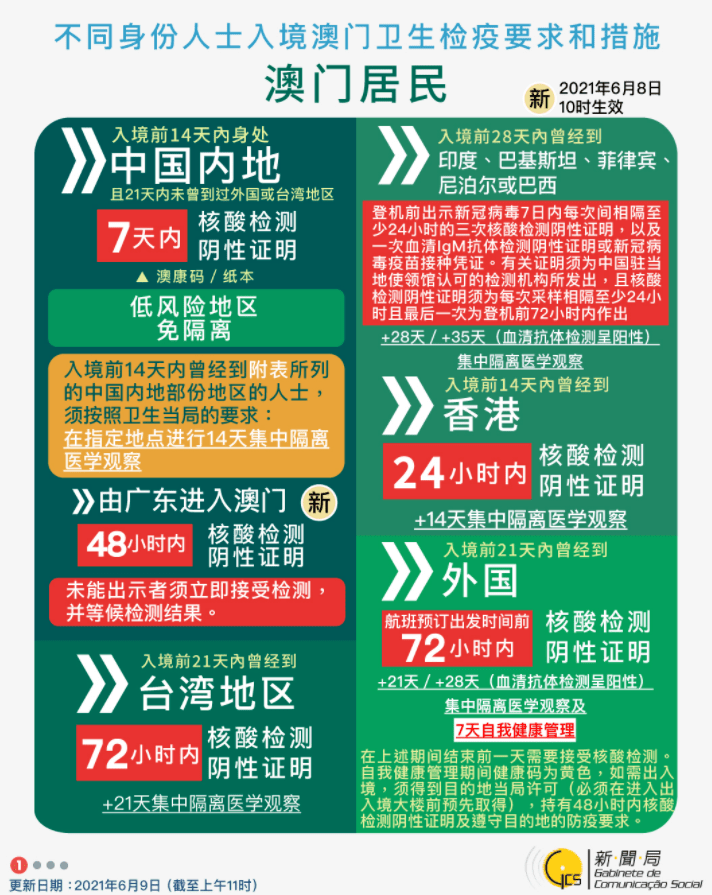 重庆旭阳教育 第376页