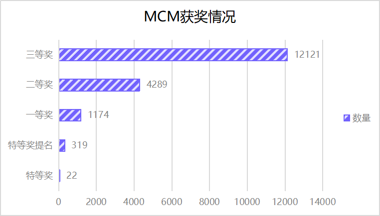 2024澳门正版精准免费,实时数据分析_环保版95.446