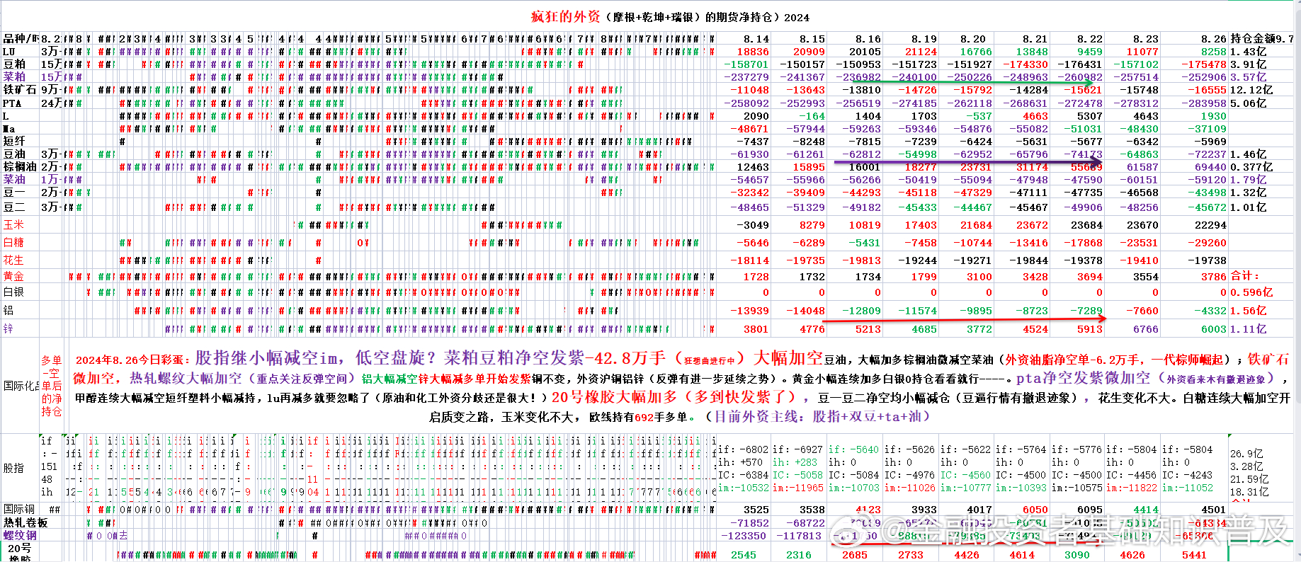 重庆旭阳教育 第373页