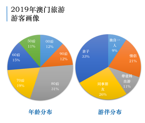 新2024澳门兔费资料,数据指导策略规划_为你版95.454
