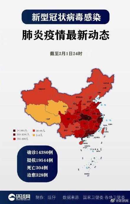 重庆旭阳教育 第353页