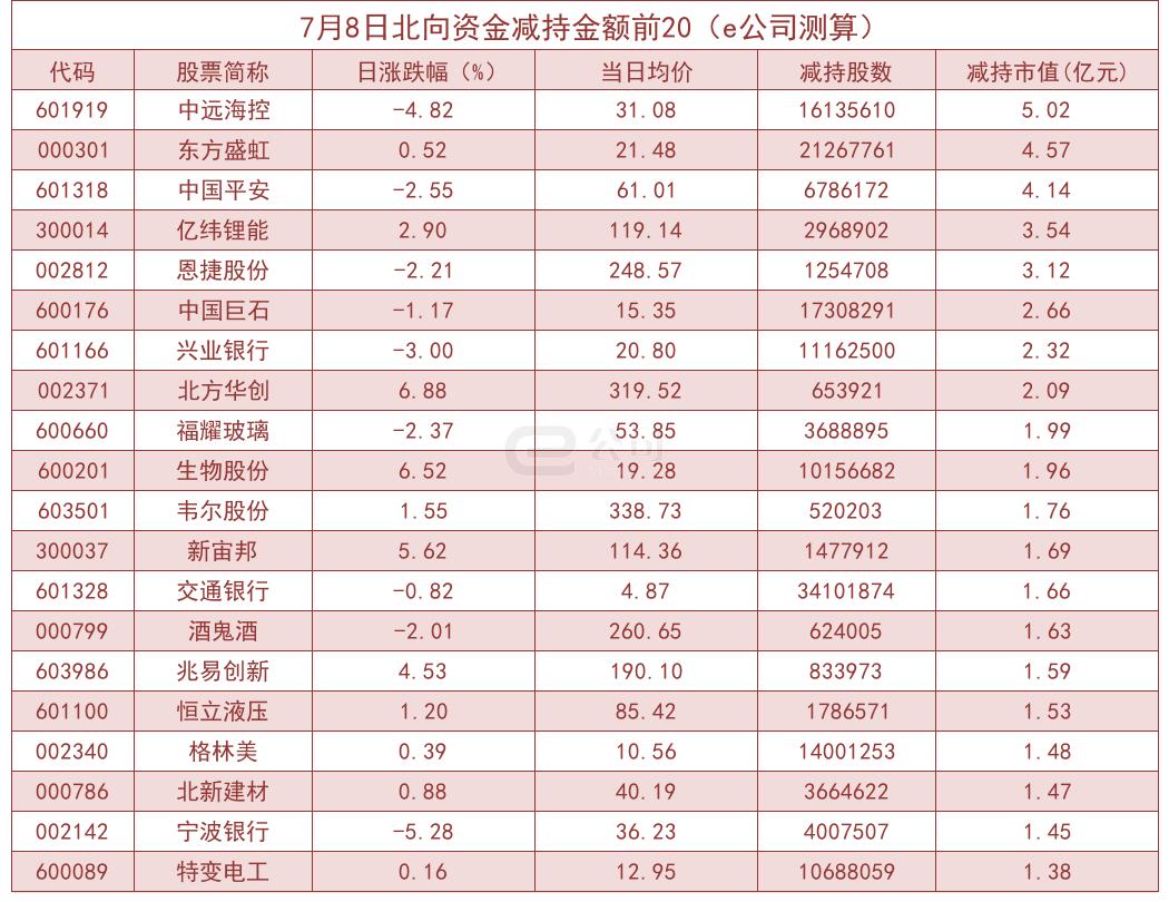 封闭式管理学校 第339页