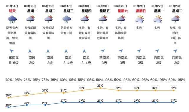 封闭式管理学校 第324页