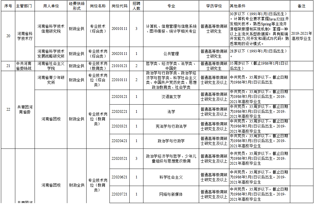 封闭式管理学校 第123页