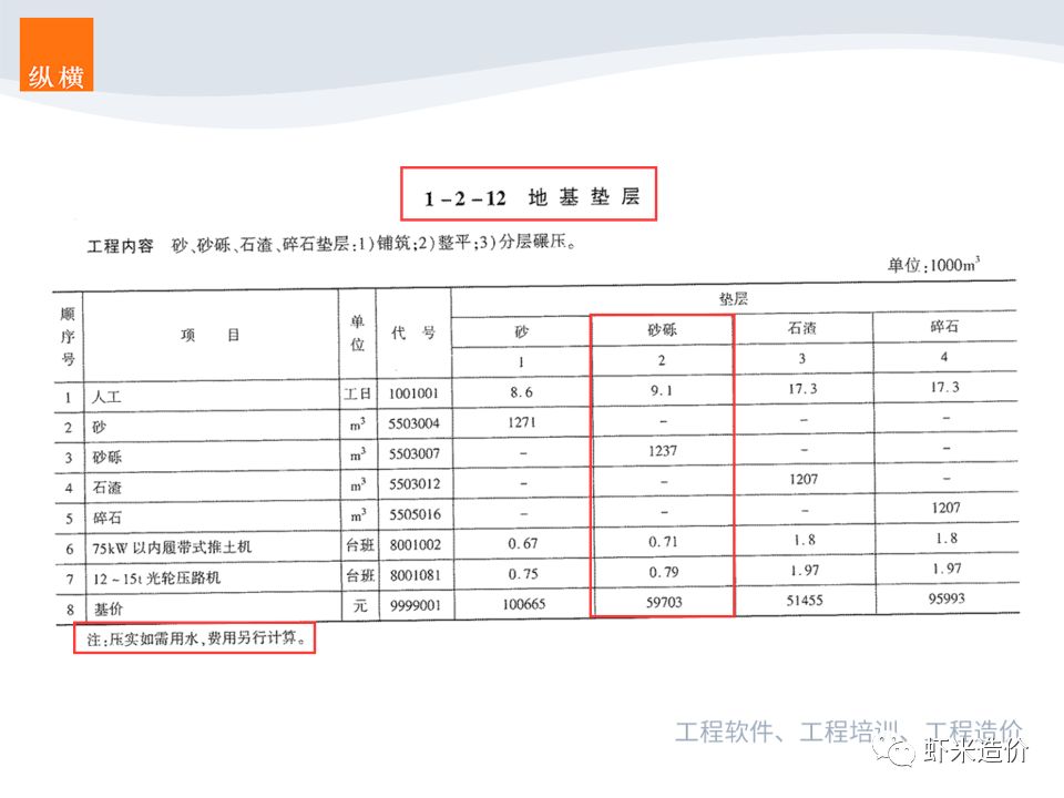广东省最新定额与小巷深处的独特风味探索