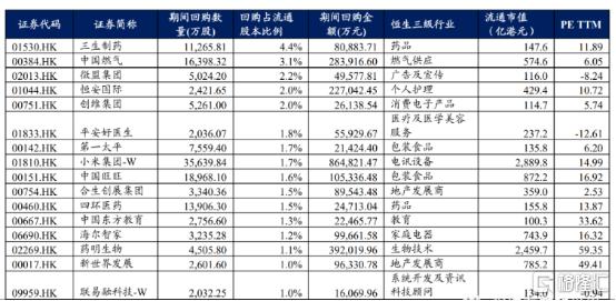 东方证券科技引领重塑证券体验的最新动态