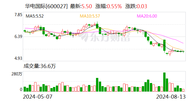 2024年9点30开特马,时尚法则实现_供给版95.998