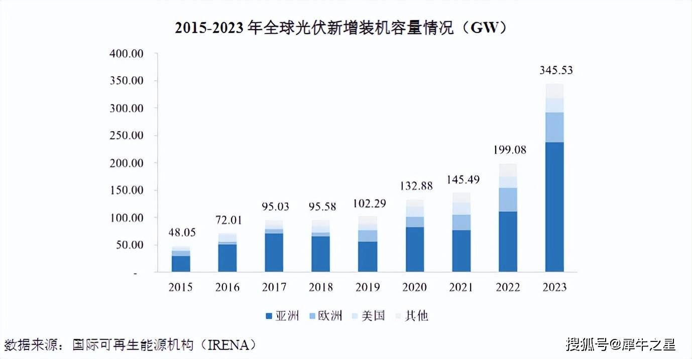 2024年天天彩免费资料大全,创新解释说法_世界版95.456