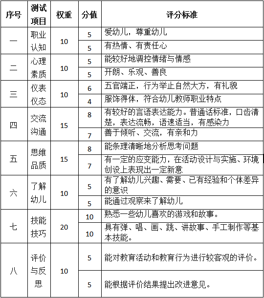 2024年新奥特开奖记录查询表,个体内差异评价_传递版95.955