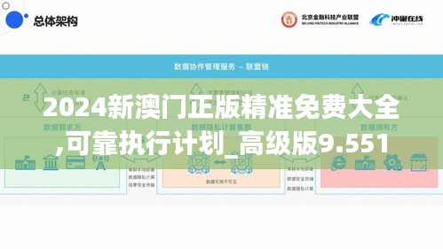 2024年新澳门免费大全,策略优化计划_服务器版95.987