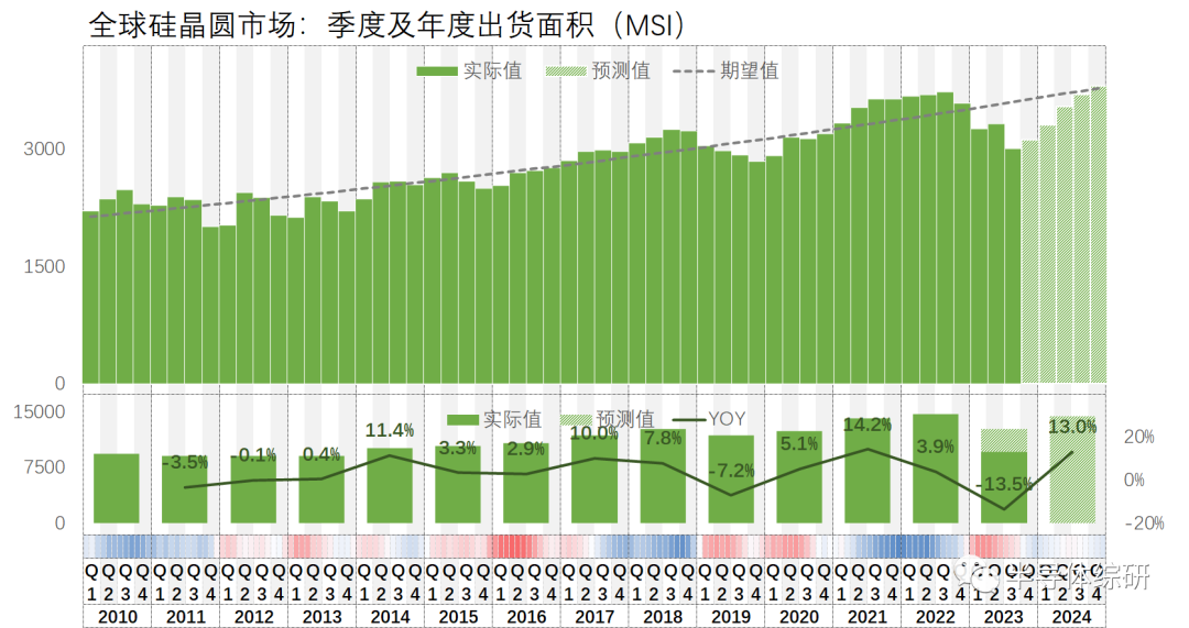 2024年新澳门王中王,全面数据分析_SE版95.532