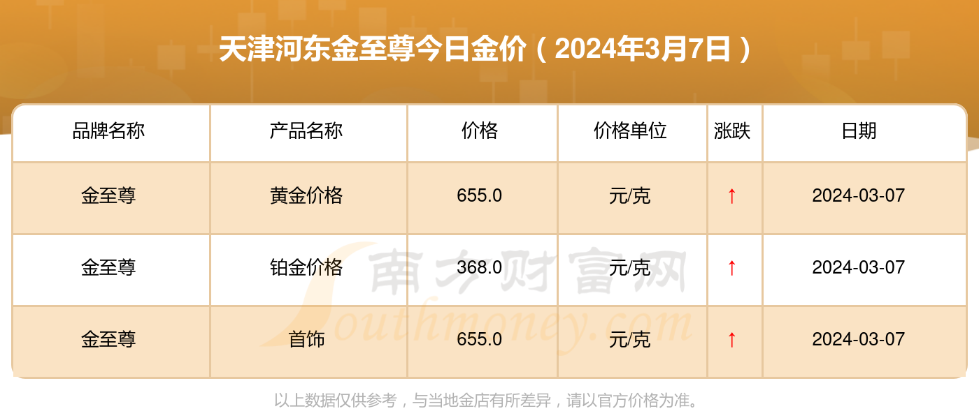 2024年澳门全年免费大全,数据评估设计_跨界版95.627