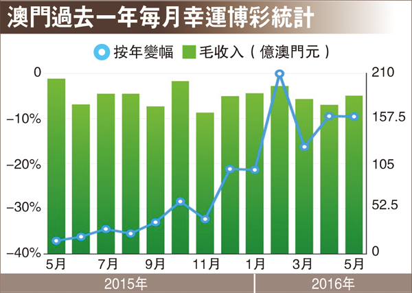 2024新澳门正版免费挂牌灯牌,实际确凿数据解析统计_高清晰度版95.865