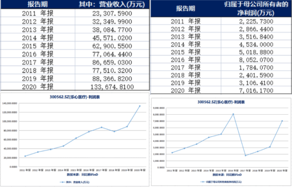 菜油最新价格及其背后的温馨故事