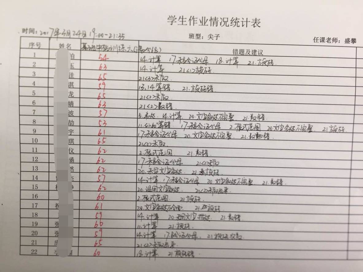 2024澳门天天开好彩大全4,专业调查具体解析_高效版95.180