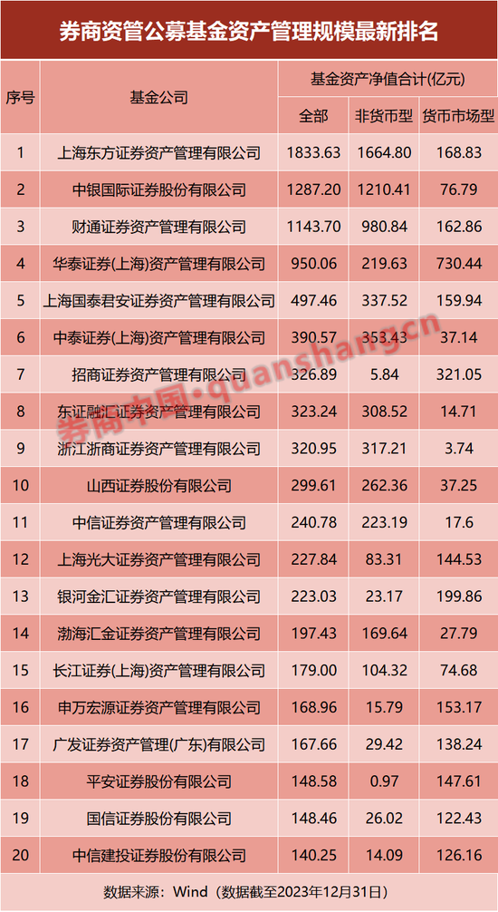 7777788888精准新跑狗,全方位数据解析表述_专业版95.400
