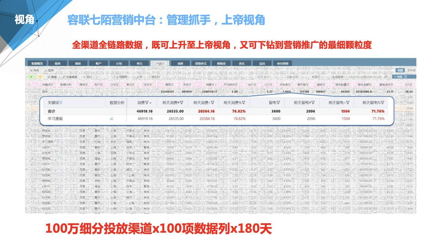 7777788888精准资料查询,数据化决策分析_目击版95.123