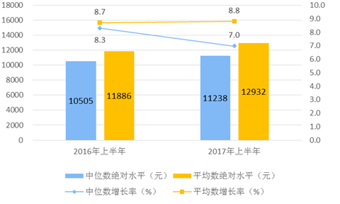 二四六香港天天开彩大全,实际确凿数据解析统计_私人版95.842