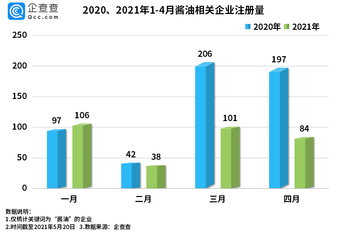 新奥彩294444cm,深入登降数据利用_智慧版95.619