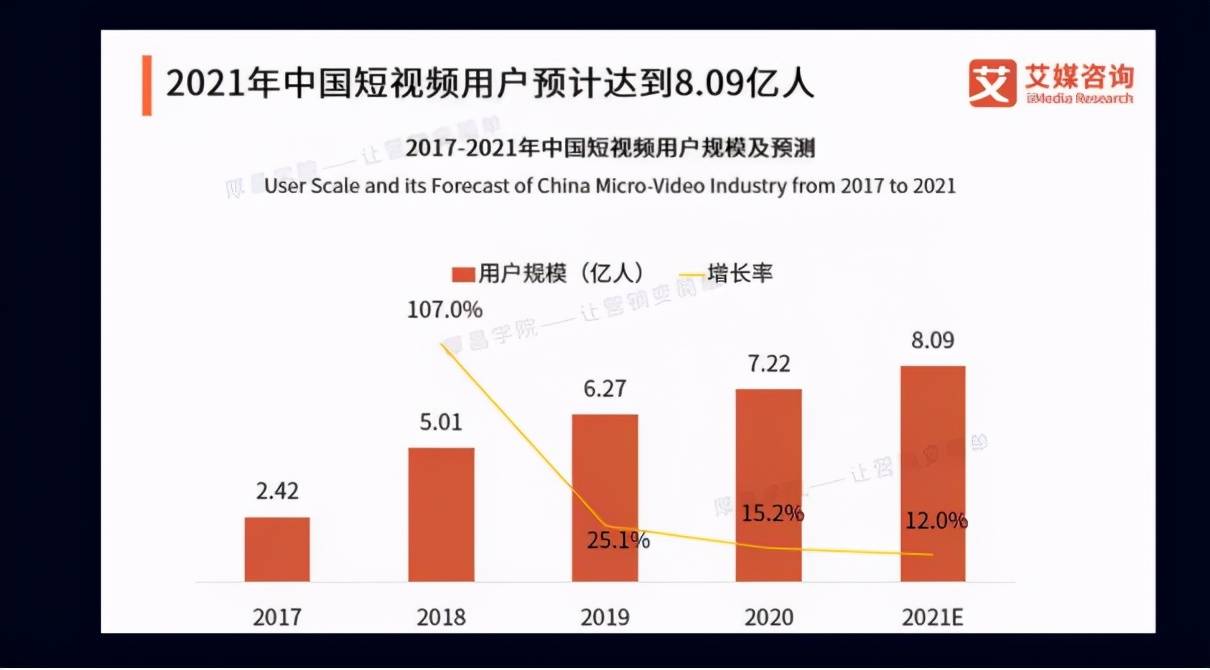 新奥最精准免费大全官方版亮点分享,科学分析解释说明_数字处理版95.346