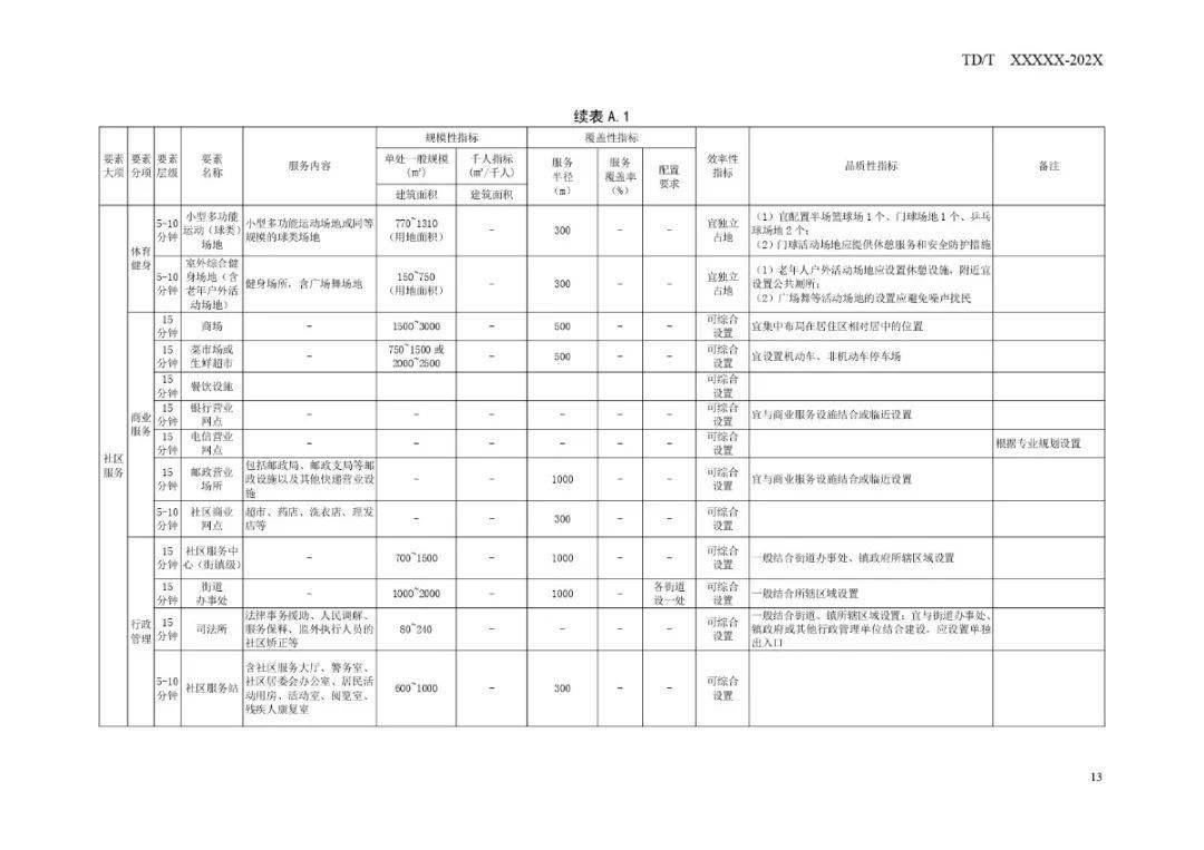 上犹最新规划揭晓，绘就未来新篇章蓝图