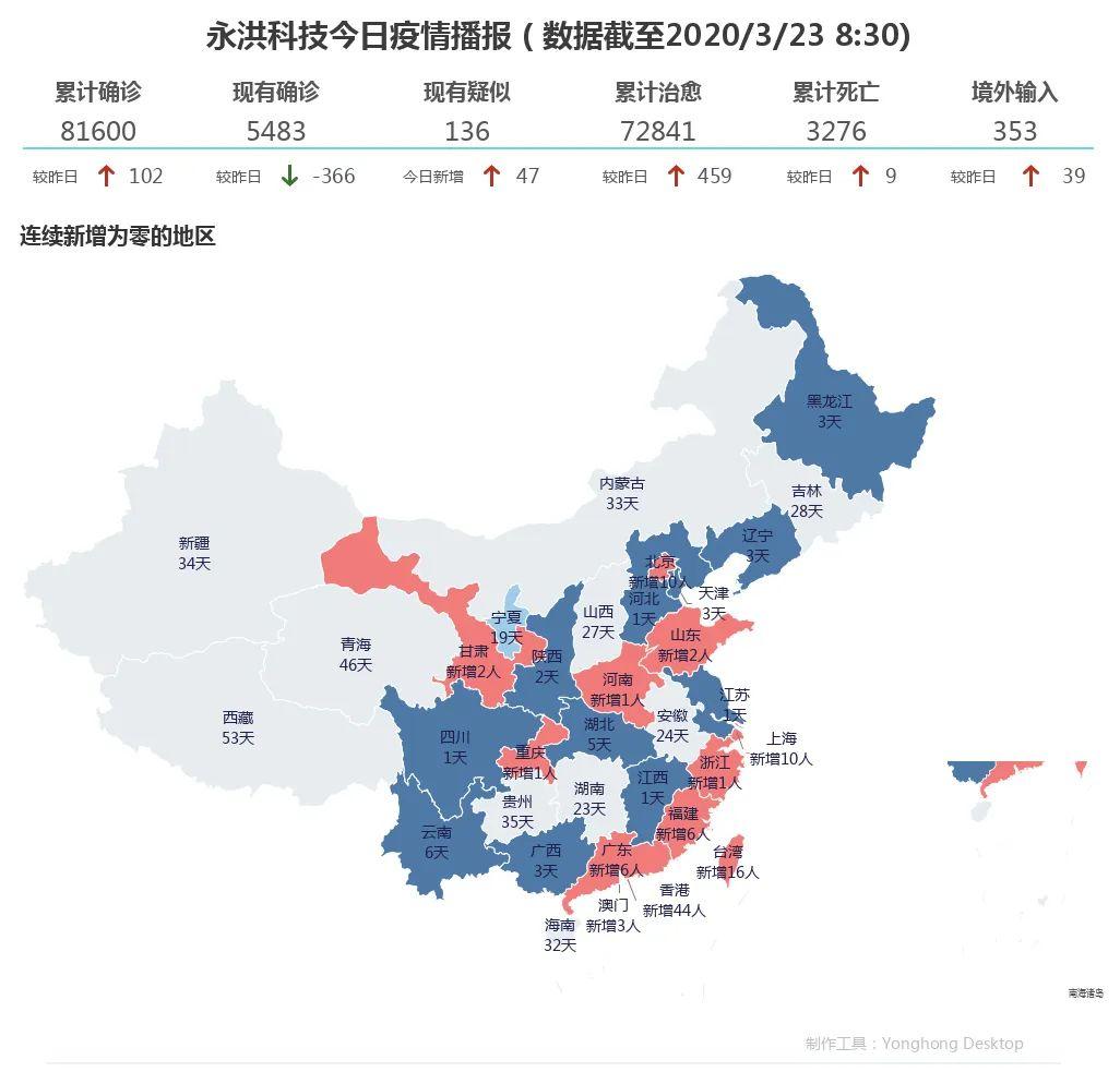 旭阳教育特训学校 第300页