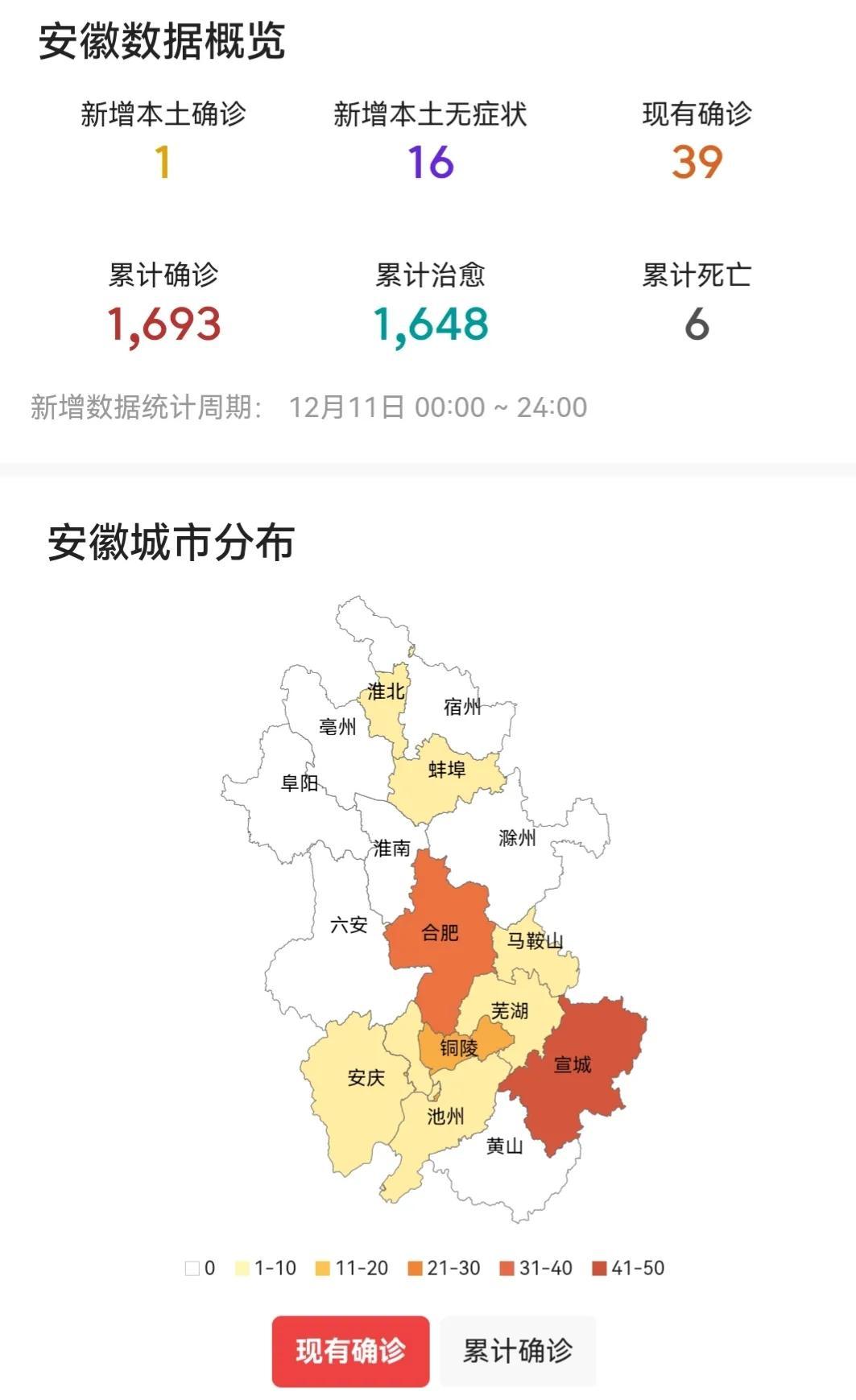 安徽最新疫情消息，小巷中的独特发现与最新动态