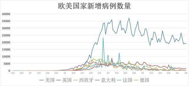 儿童教育 第359页