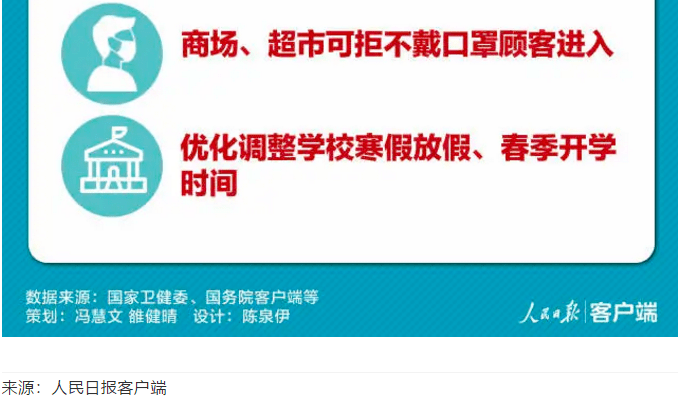 中国最新疫情中高风险，挑战与自信之光的博弈