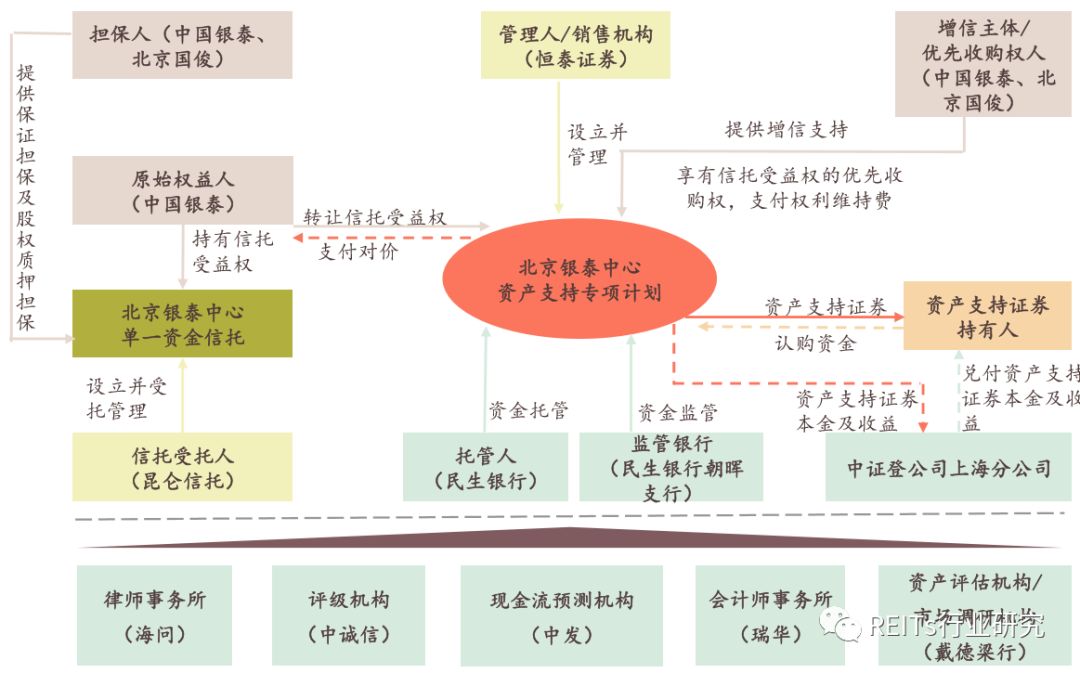 旭阳教育特训学校 第252页