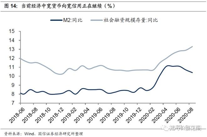 封闭式管理学校 第261页