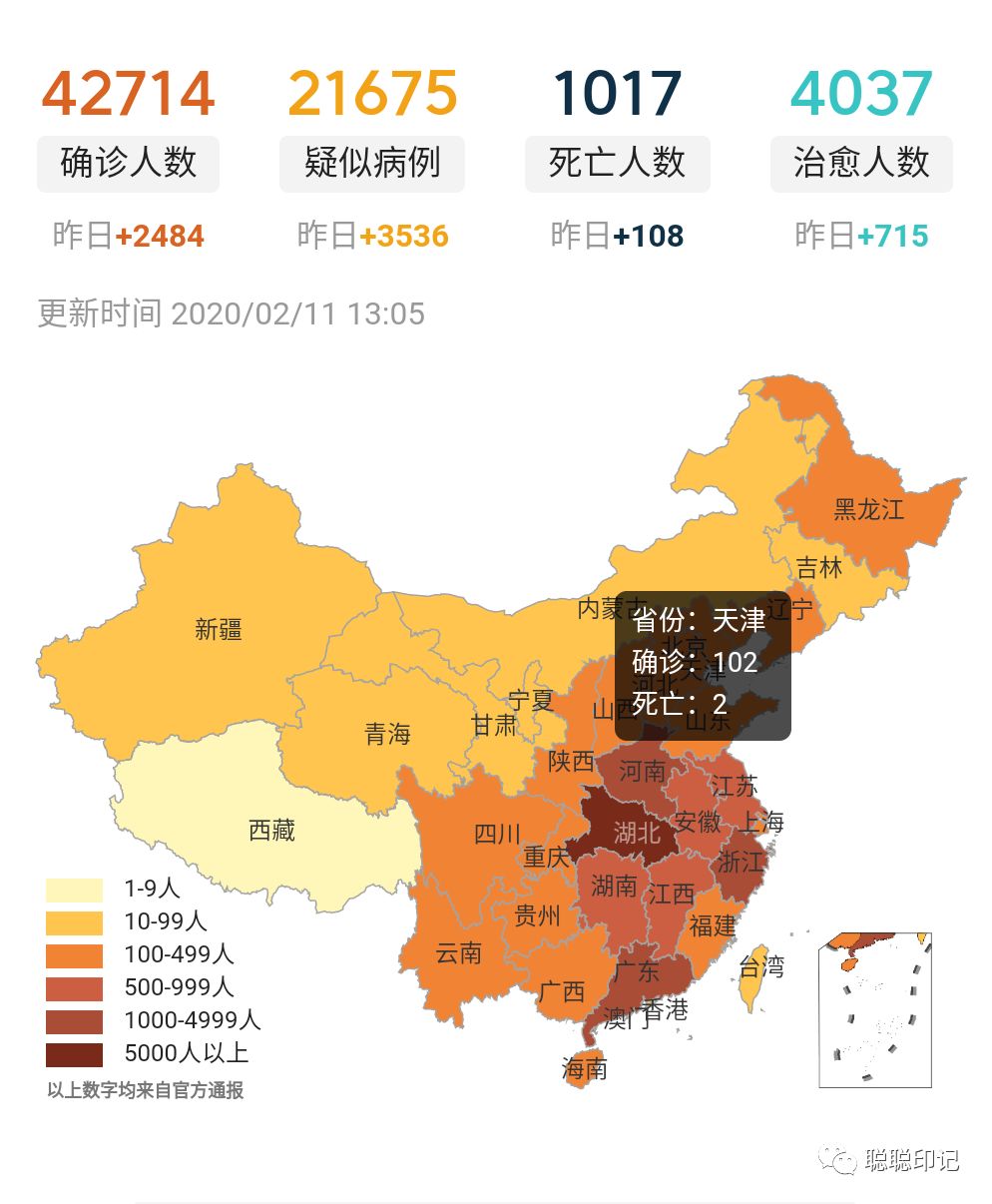 中国最新疫情报告，抗击疫情的进展、案例分析及最新报道