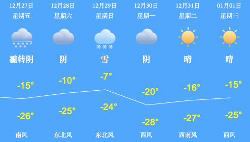申宝忠最新动态揭秘，城市中的温情日常