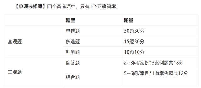 会计科目最新中级详解与论述，中级会计科目的应用与实践探索