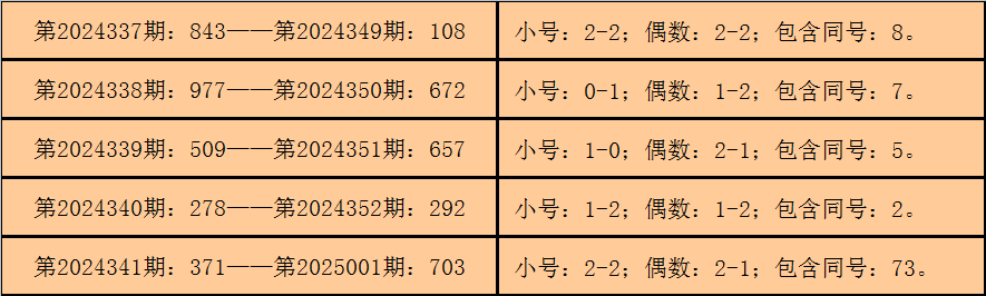旭阳教育特训学校 第237页