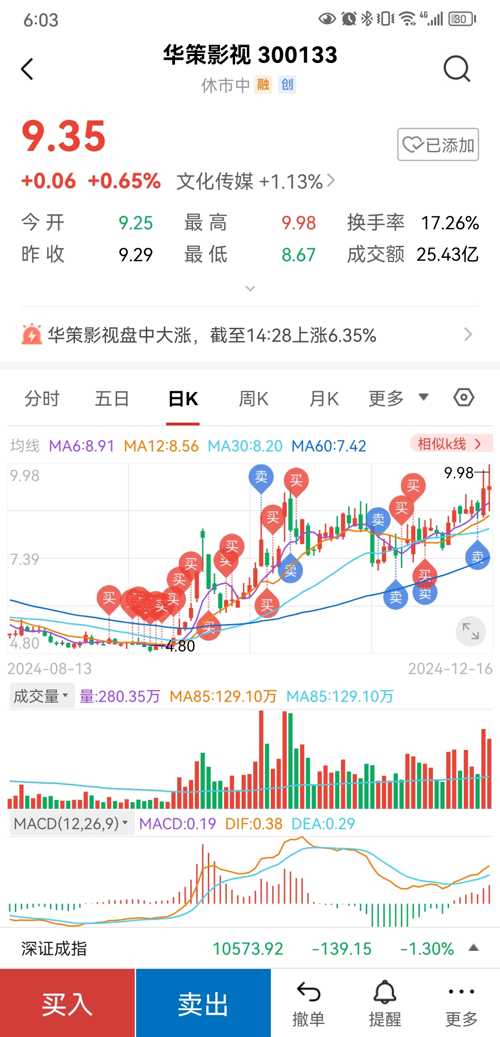 揭秘华赢宝背后的故事与未来展望，最新爆料一网打尽！