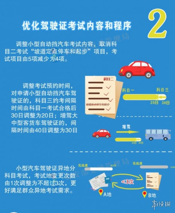 科技革新引领智慧考场新篇章，最新消息汇总
