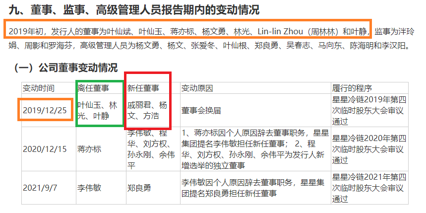 婷的最新地址及其背景追溯与地位记录