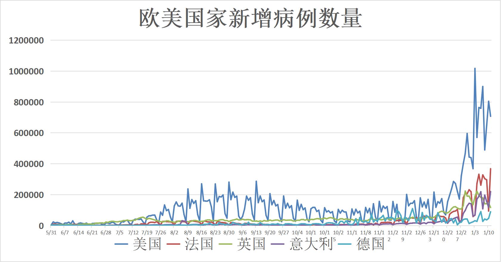 马来西亚最新入境指南，从初学者到进阶用户的全方位指南