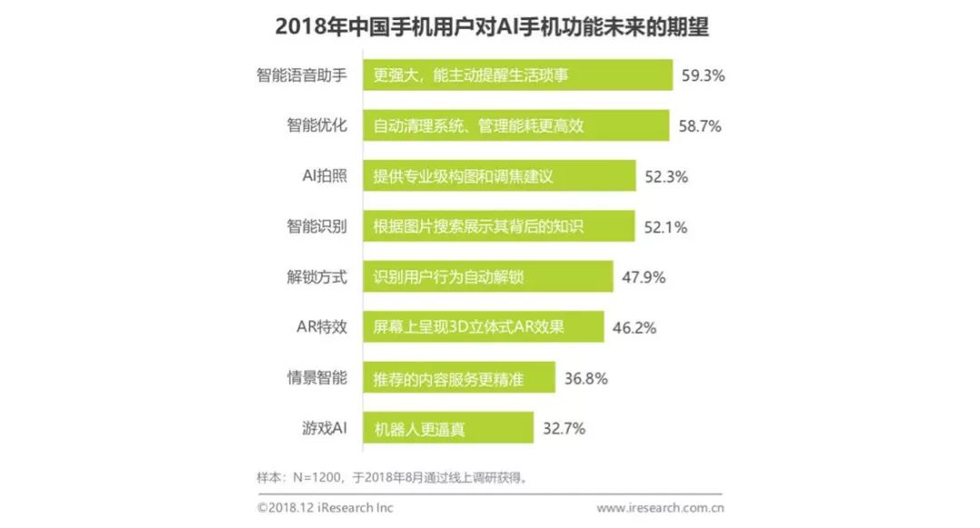 旭阳教育特训学校 第224页