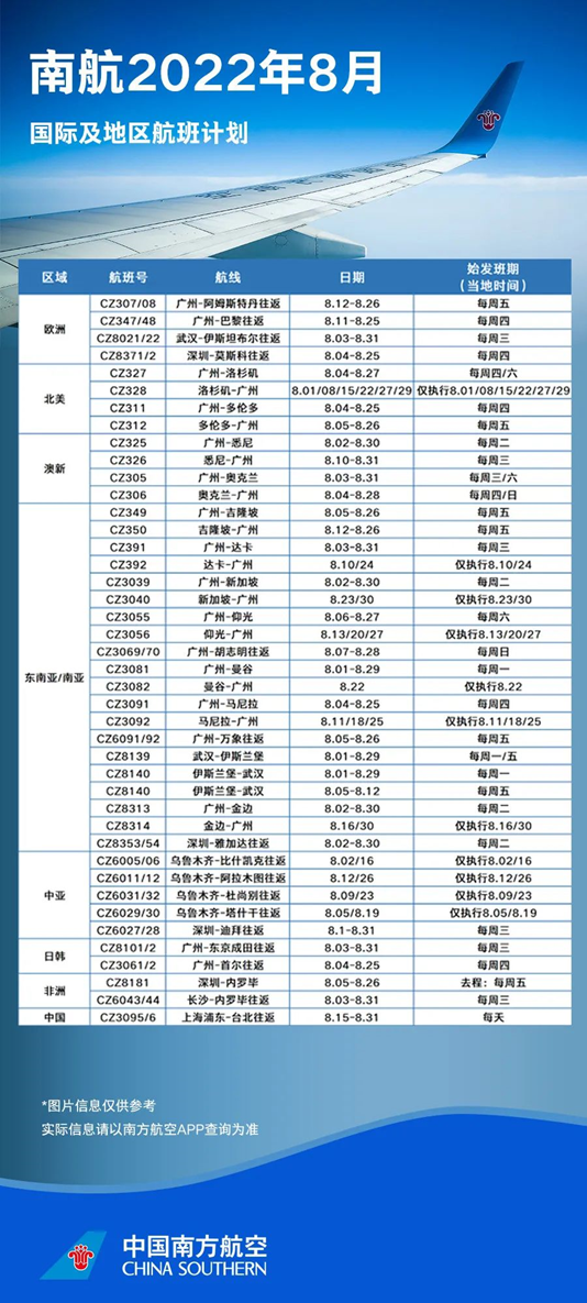 7月航班政策最新解读与小巷美食天堂探索