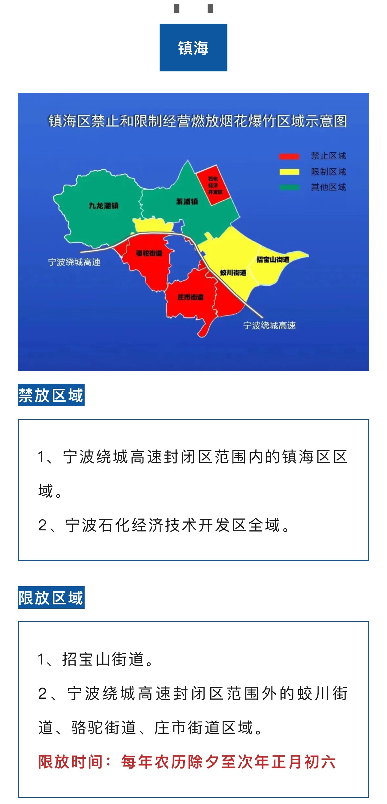 宁波最新住房限购区，科技重塑居住新纪元的新篇章