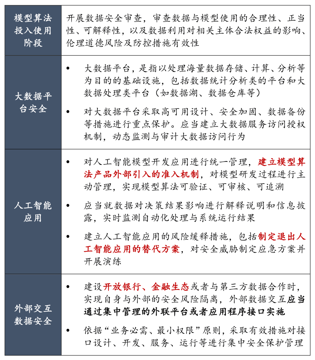 银保监会最新处罚信息揭秘，科技守护金融安全，智能监管重塑行业新生态