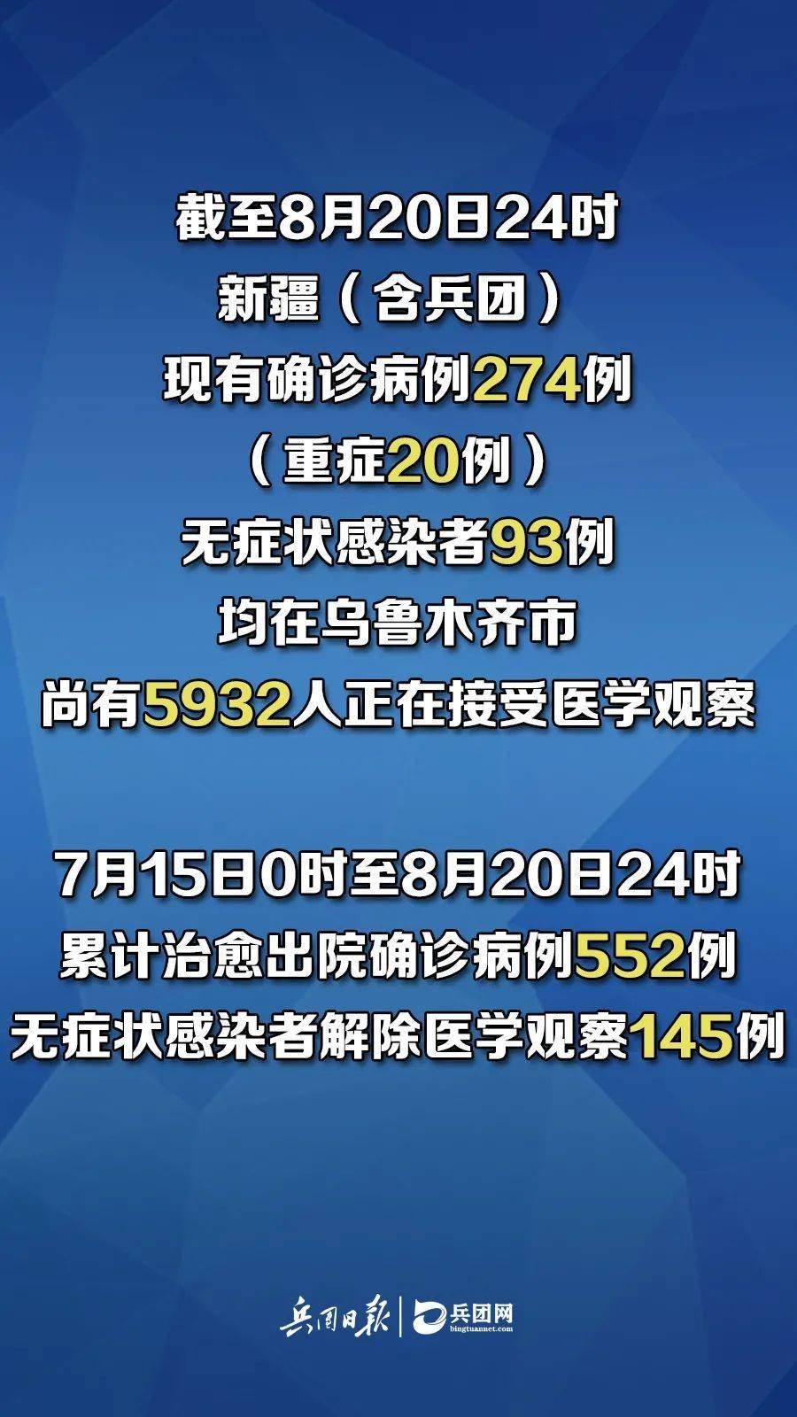 新疆疫情最新动态，19日疫情详细情况及应对步骤指南