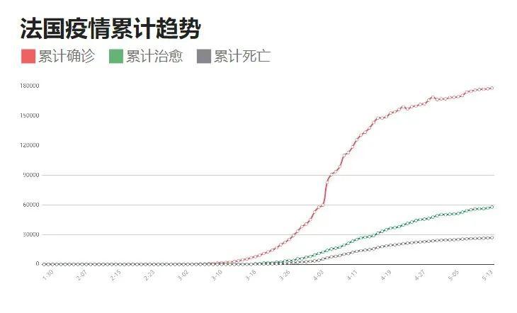 中国疫情最新现状数据详解，掌握疫情动态的步骤指南