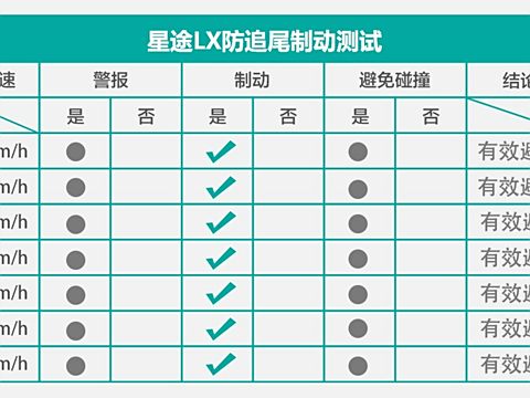 封闭式管理学校 第231页
